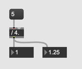 A message box containing a 5, connected to a division object with the argument 4, connected to an integer numbox and a floating point numbox.