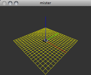 Using a 60-degree lens angle