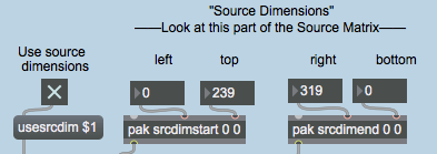 The top and bottom have been flipped in the second dimension.