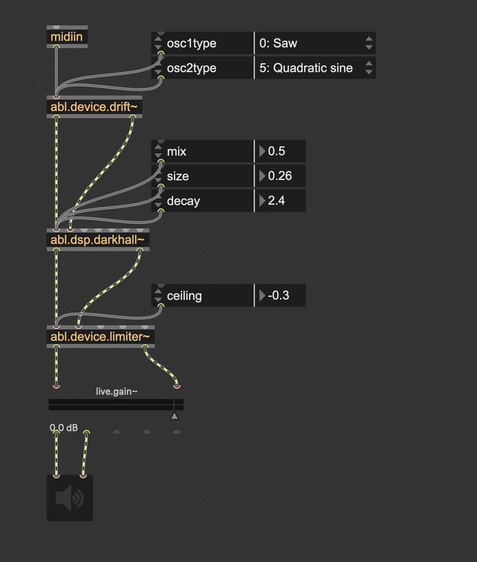 A Max patcher with a midiin object connected to abl.device.drift~ which routes to abl.dsp.darkhall~ and abl.device.limiter~ with attrui objects to change various parameters like oscillator types, reverb mix, and limiter ceiling.