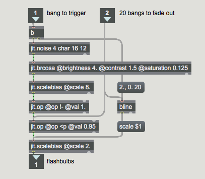 The [flashbulbs] subpatch