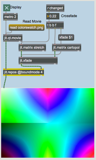 A partial cross-fade of the two spatial maps used in this tutorial.