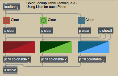 Filling the lookup table matrix with values from a  multislider