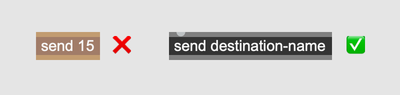 One send object with the argument "15", indicating an error. Another send object with the argument "destination-name" and no error.