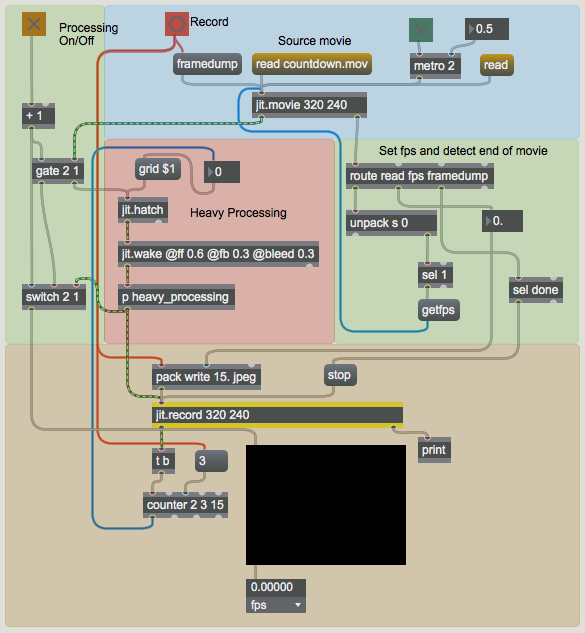 Non-realtime recording with  framedump