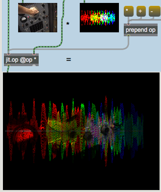 Compositing the two matrices using  jit.op