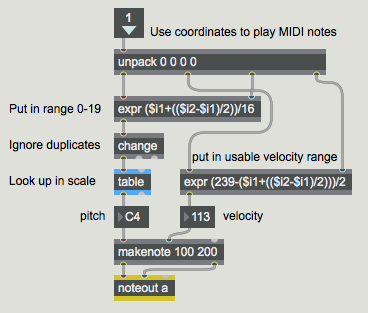 The contents of the [playnotes] subpatch