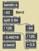 There are 64 pitchbend values below the central value, and 63 above the center.