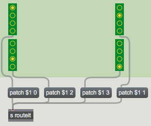 Controlling the  router