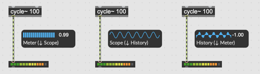 The Signal Probe popup