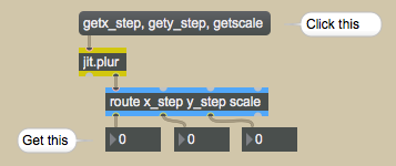 Finding out the default values of object attributes