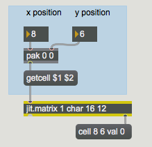 Query the value(s) at matrix position 8, 6; reports  cell 8 6 val [value(s)]