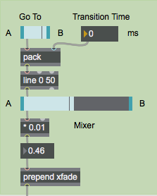 Automated process to send a continuously changing  xfade  value