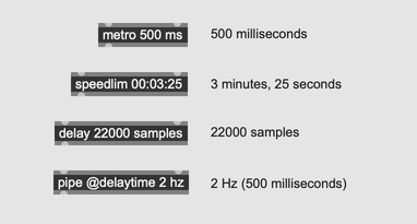 Some objects using Fixed time values