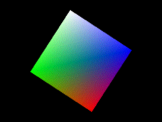 A rotation matrix applied to an object.