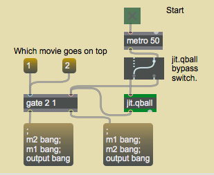 The  metro  object drives one of the two  message  boxes