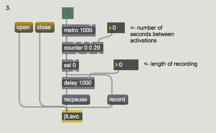 time-lapse with  jit.avc