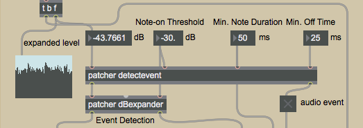 When the level exceeds the threshold and reaches a local maximum, an audio event is reported.