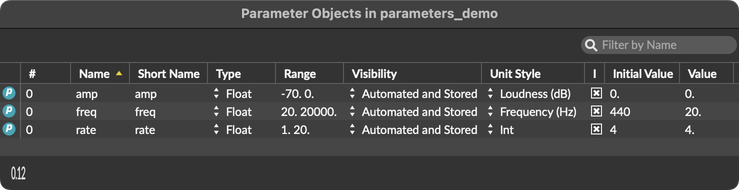 "The Parameter Window, listing the parameters amp, freq, and rate"