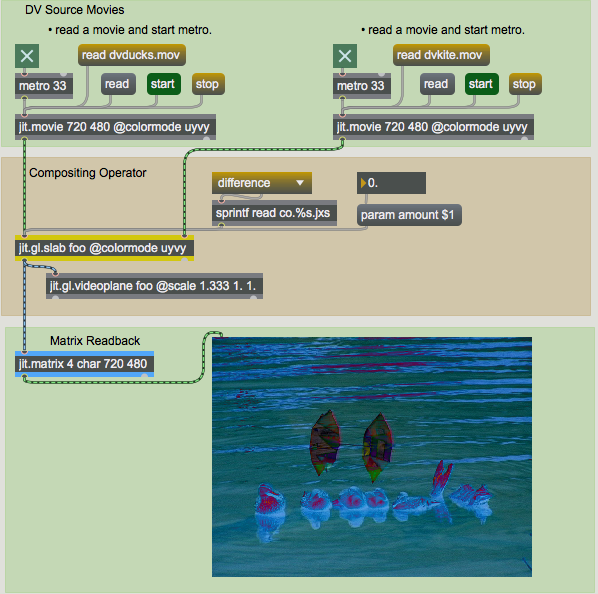 Matrix readback from GPU.