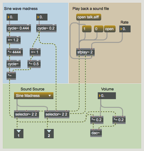 Inside the Audio  patcher .