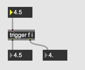 A floating point numbox containing '4.5', connected to a trigger object with the arguments 'f i', connected to two floating point numboxes, containing 4.5 and 4"