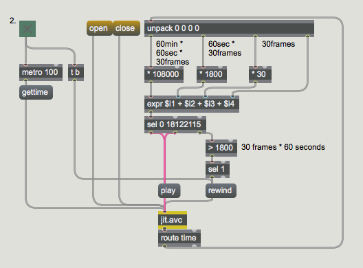 automating DV transport with  jit.avc