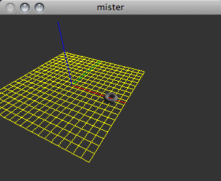 Changing the viewing position and the position of the shape