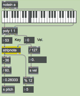 Using the note-on key value to derive pitch height and pitch class