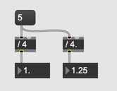 A message box containing a 5, connected two division objects. The first divides by 4 without a decimal, while the second divides by 4., including the decimal. Two floating point numboxes compare the result.