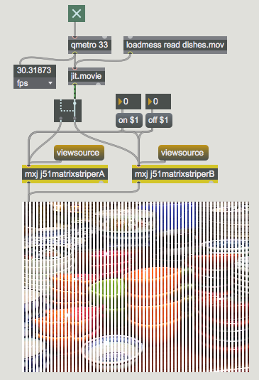 A "striping" effect on a Jitter matrix.