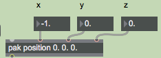 Changing the position attribute