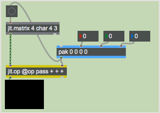 Using separate scalars for each plane of a matrix