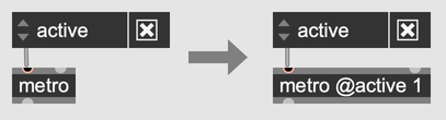 A metro object connected to an attrui with the text 'active' and the active attribute enabled. An arrow points to another metro object with the same text and active attribute, except the text '@active 1' has been added to the object box.