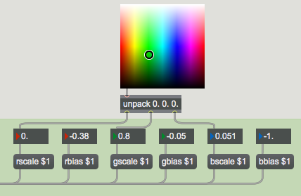 Values from  swatch  used as attribute values for  jit.scalebias