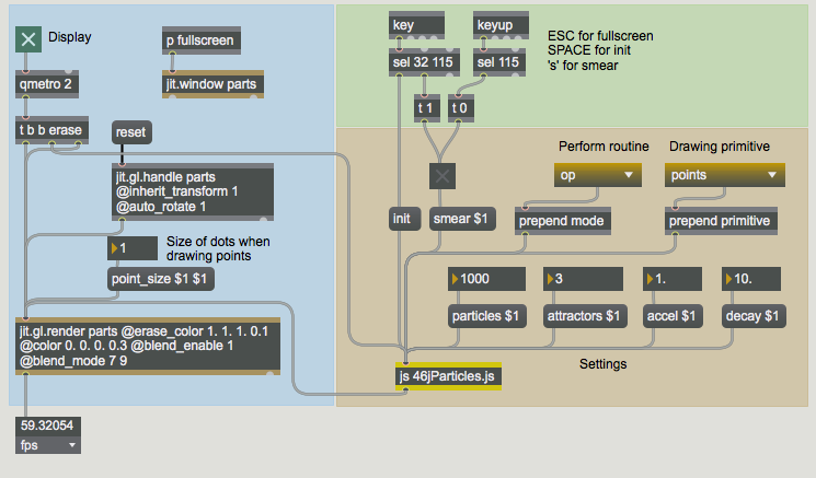 Our patcher containing the JavaScript file.