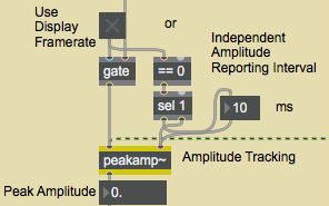 A non-zero number in the right inlet is a reporting time interval in milliseconds