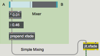 A value of 0.5 gives an equal mix of left and right matrices