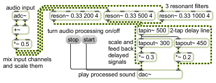 max msp reference