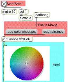 Color LUT - Color Look up table