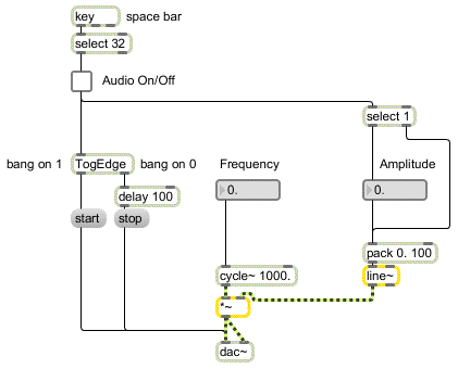 max msp timer max msp timer
