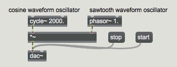 max msp gswitch for signals